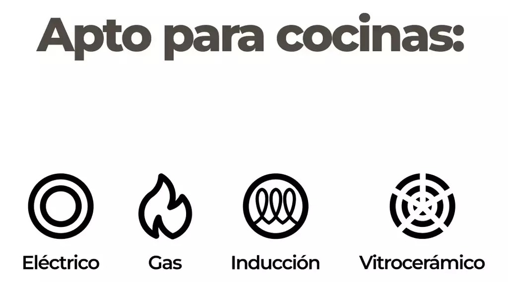 Compatibilidad de las cacerolas Golden Art con cocinas eléctricas, a gas, de inducción y vitrocerámicas
